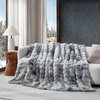 image:imageComa Inducer Snowball Chunky Bunny Twin XL Blanket  Monsoon GrayKing US Standard
